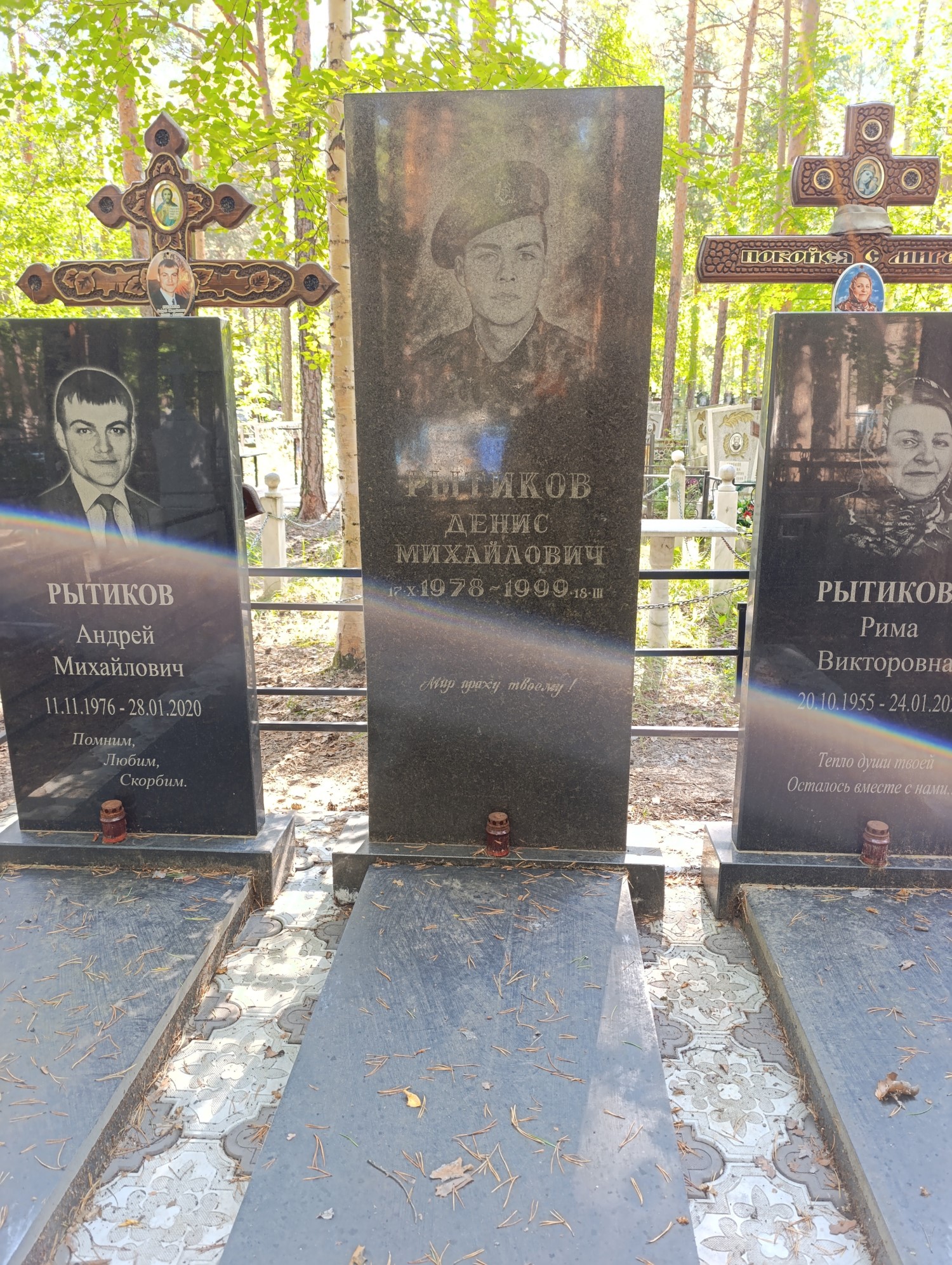 Рытиков Денис Михайлович