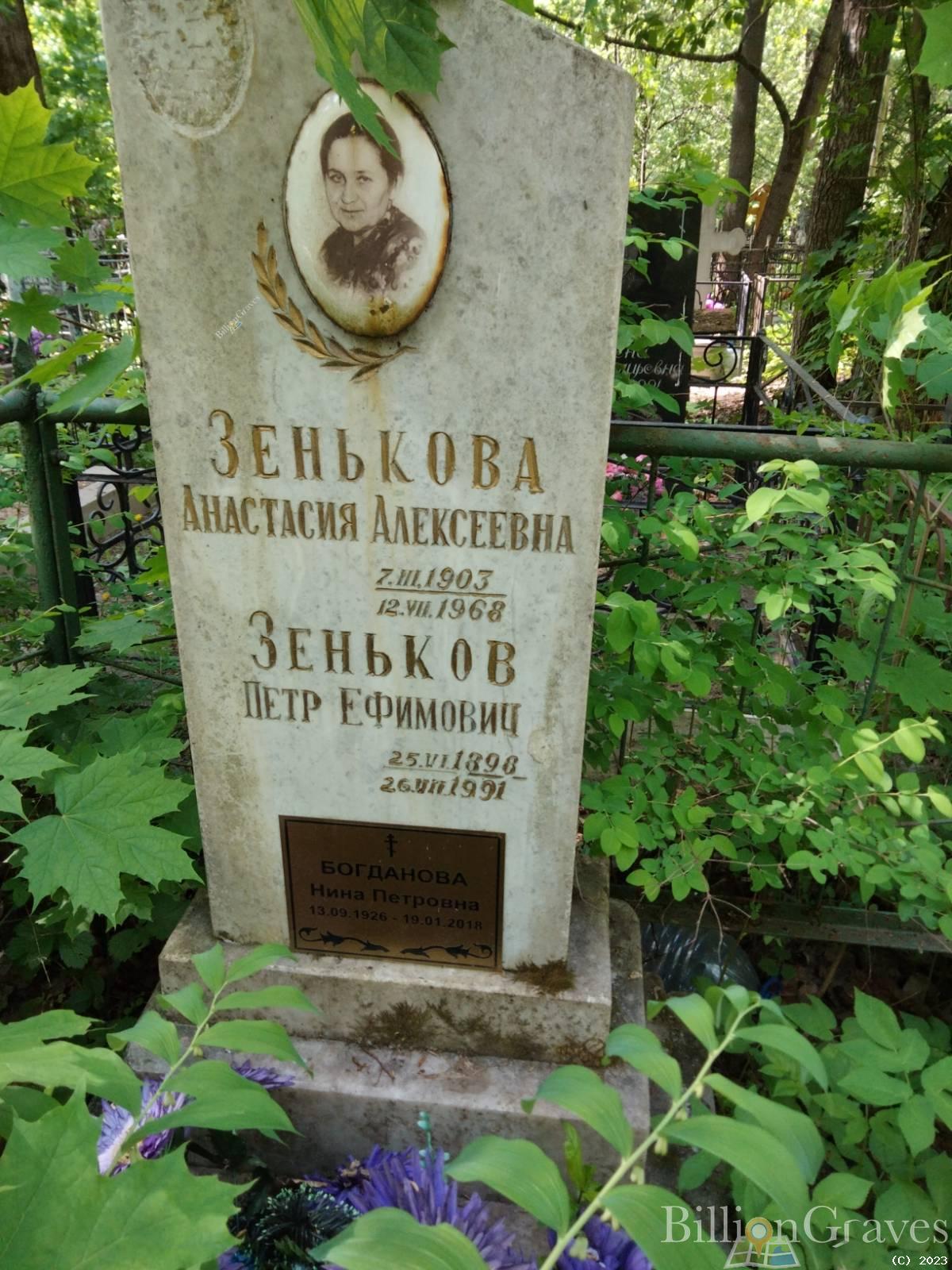 Богданова Нина Петровна