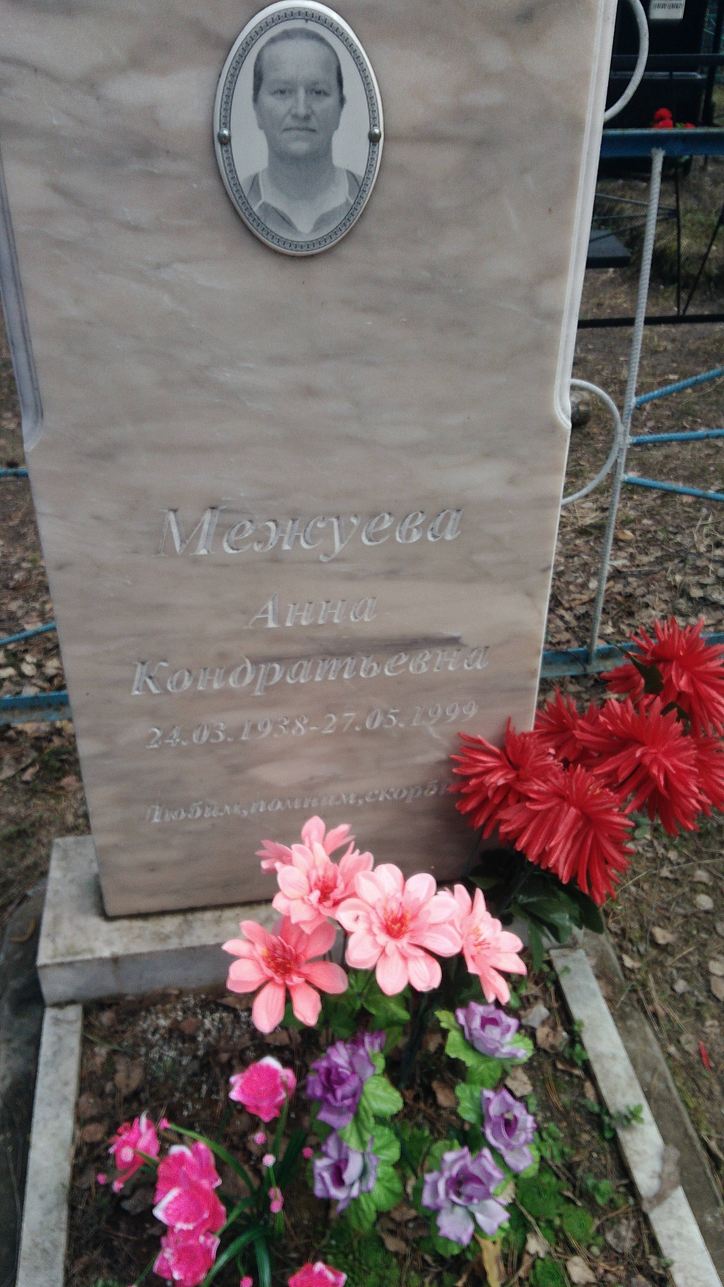 Межуева Анна Кондратьевна