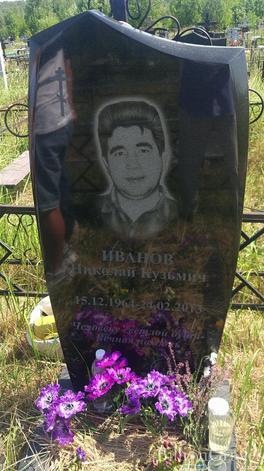 Иванов Николай Кузьмич