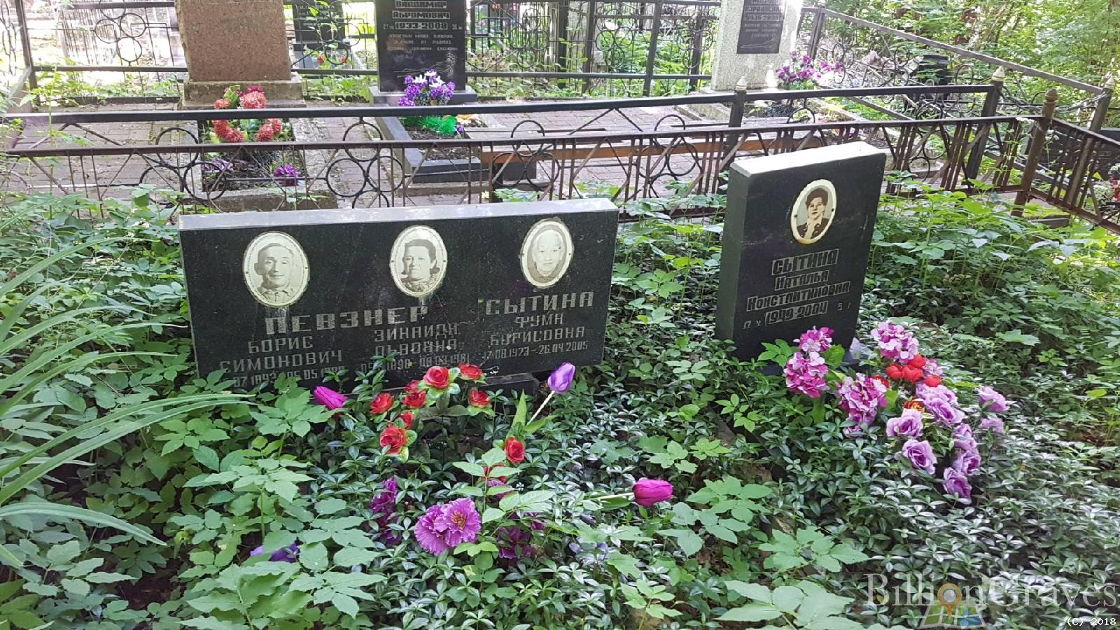 Сытина Наталья Константиновна