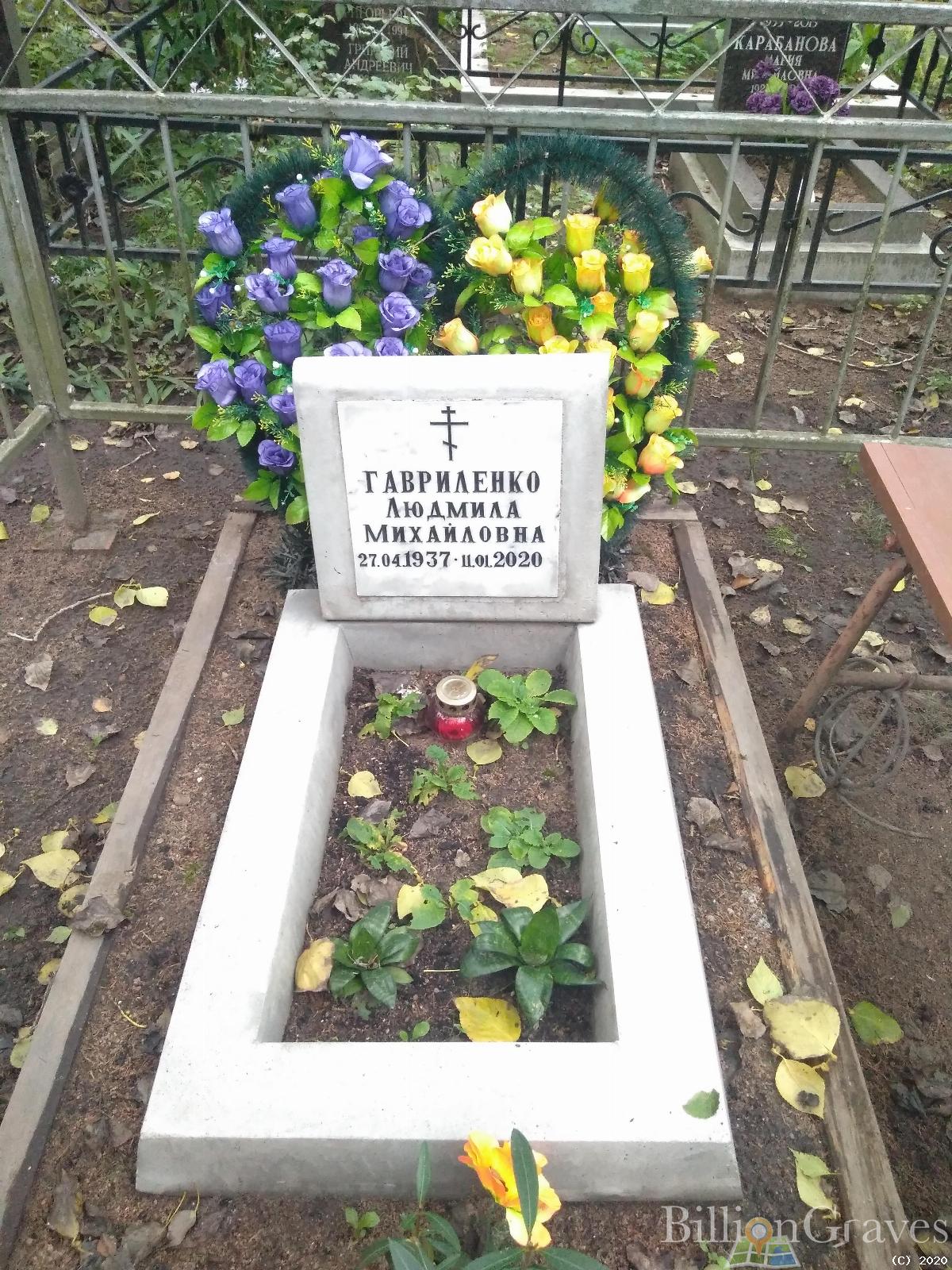 Гавриленко Людмила Михайловна