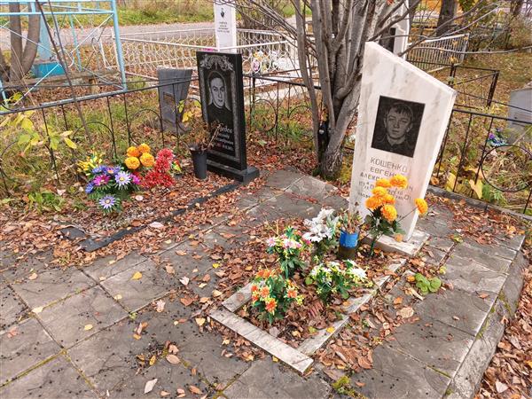 Кощенко Евгений Александрович