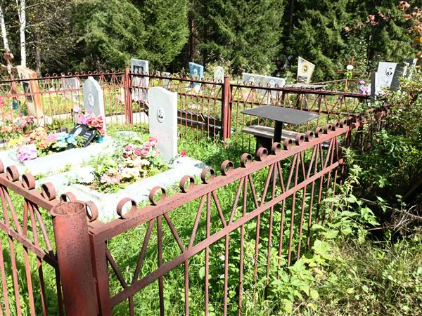 Харова Александра Федоровна