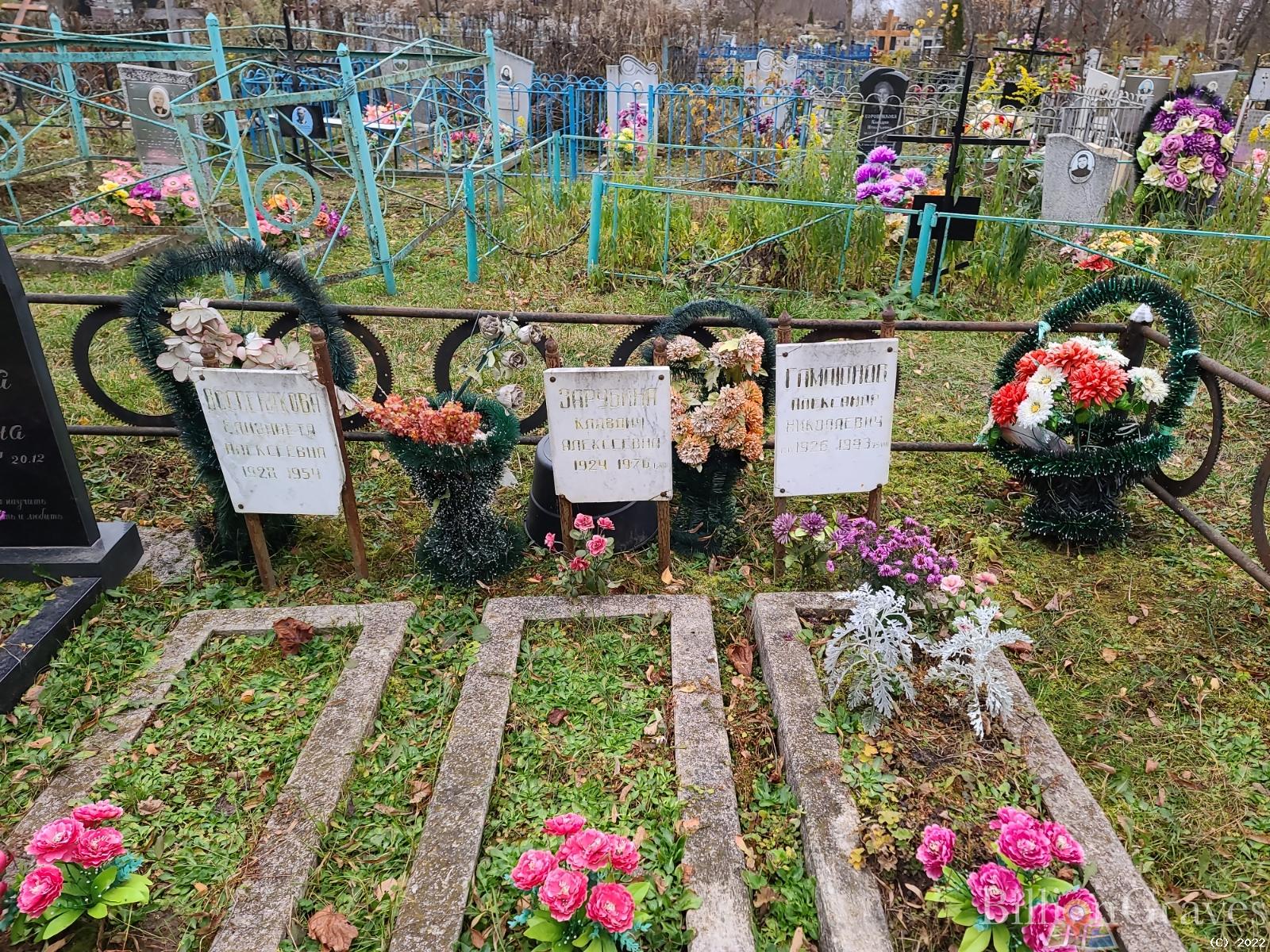 Зарубина Клавдия Александровна