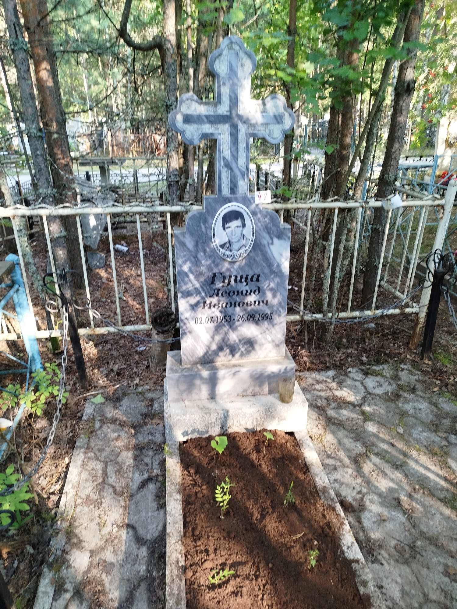 Гуща Леонид Иванович