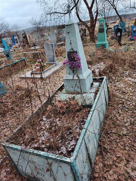 Григорьев Иван Сергеевич