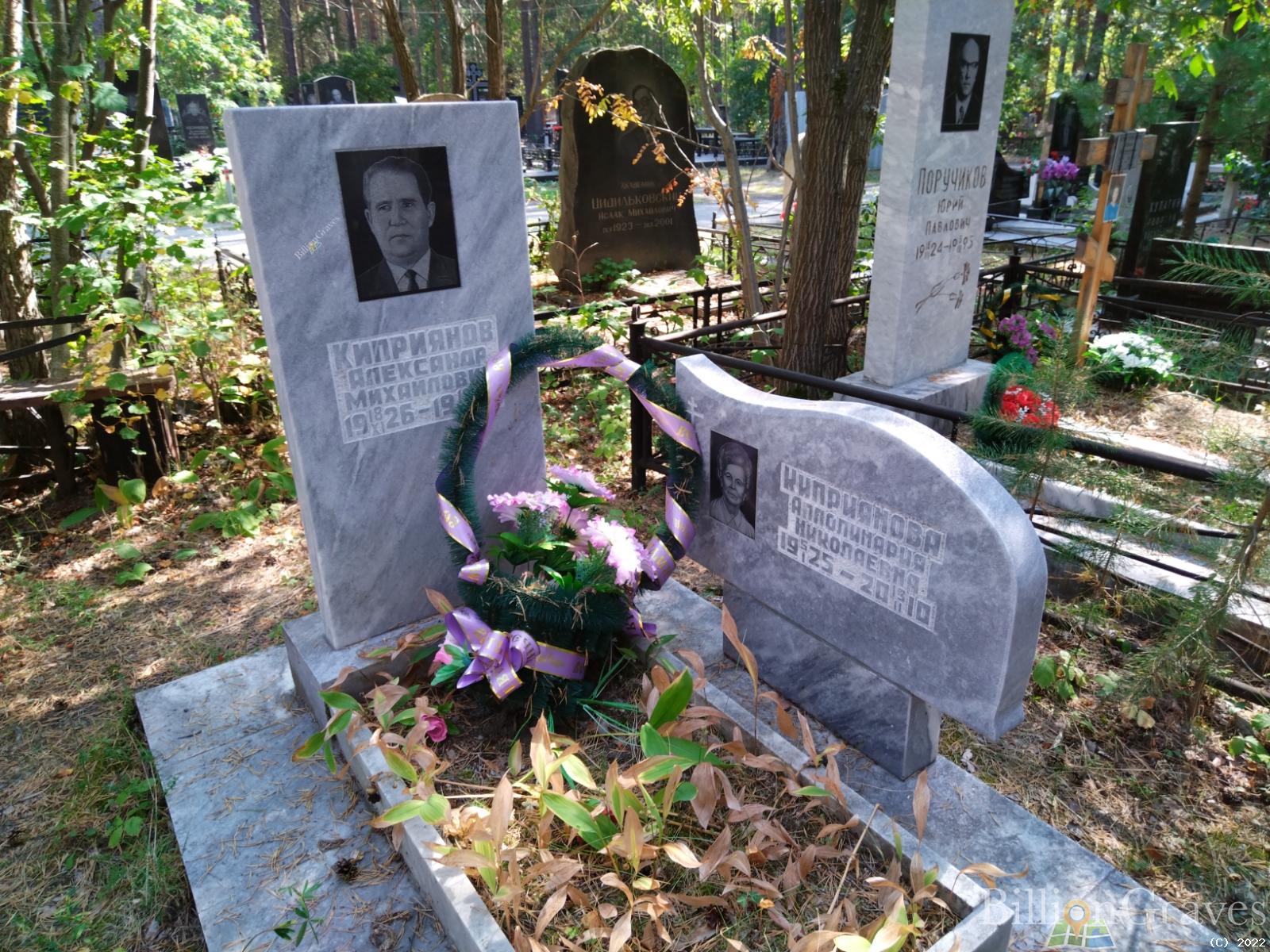 Киприянова Апполинария Николаевна