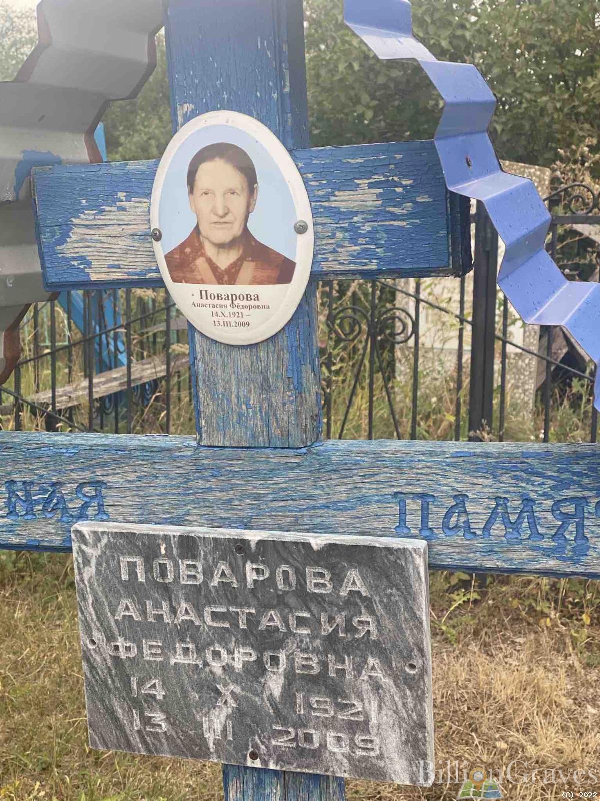 Поварова Анастасия Федоровна