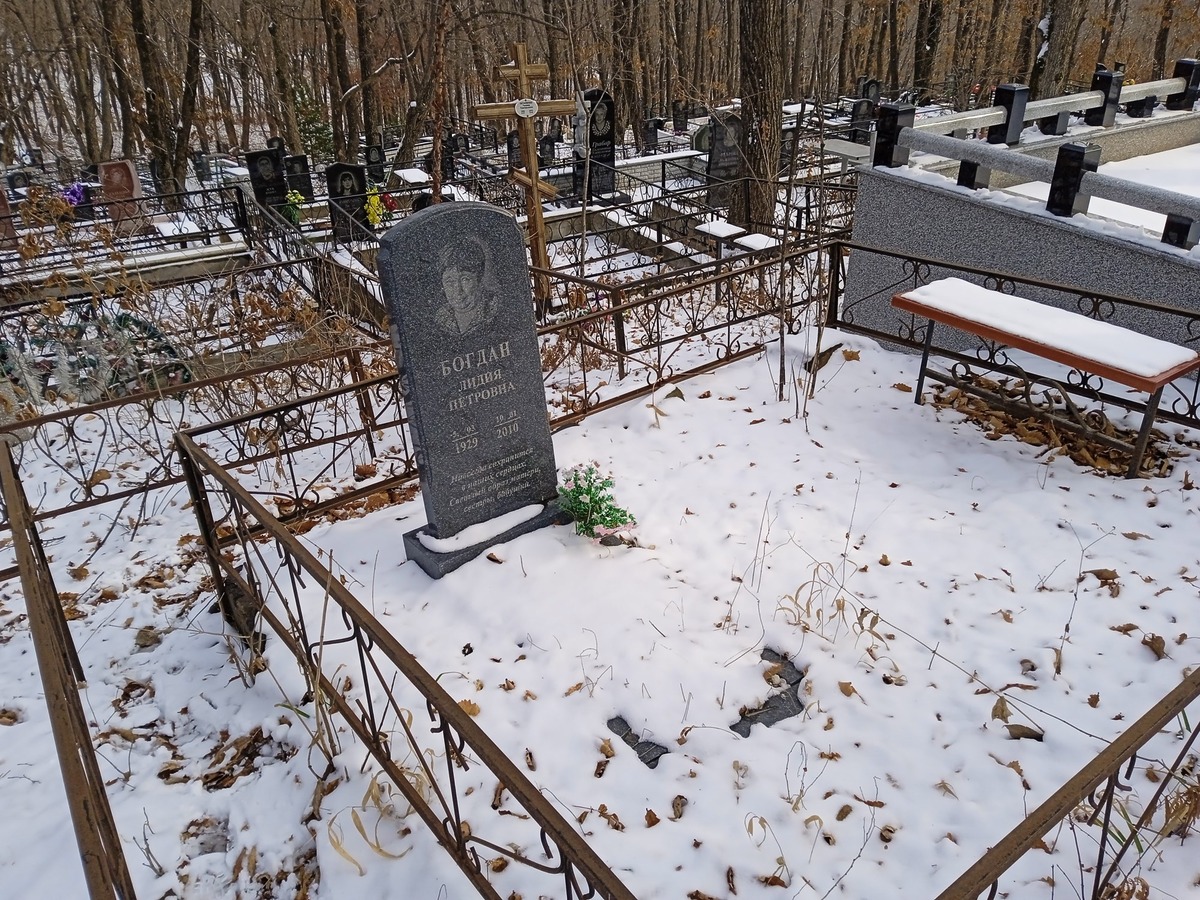 Богдан Лидия Петровна