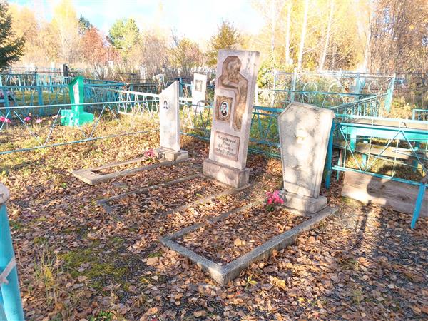 Блюдников Иван Игнатьевич