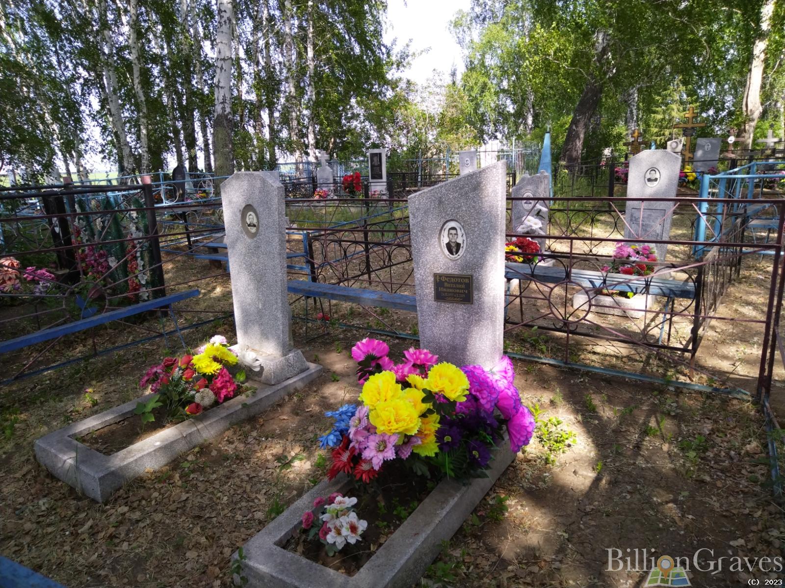 Федотов Виталий Иванович