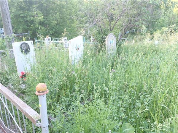 Кокоревич Иван Антонович