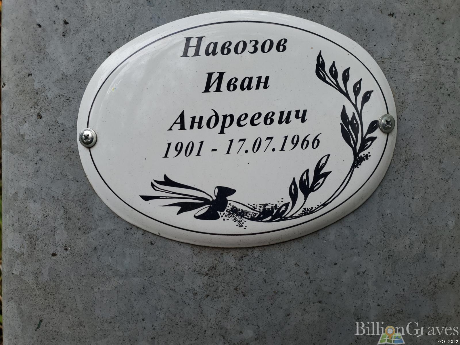 Навозов Иван Андреевич