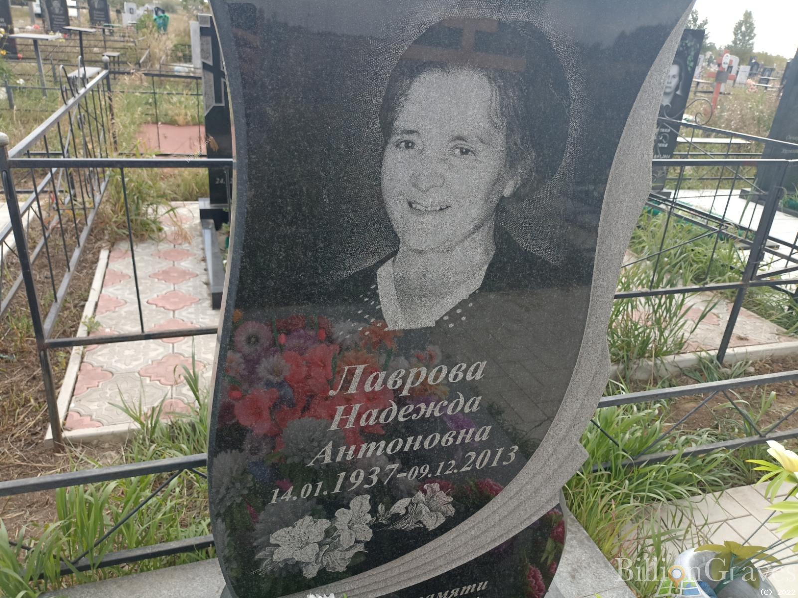 Лаврова Надежда Антоновна
