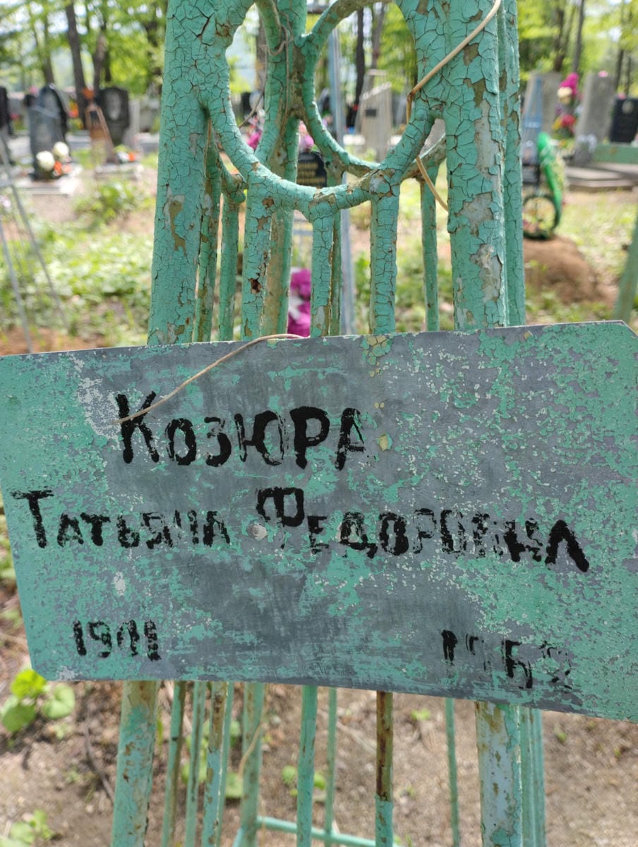 Козюра Татьяна Федоровна