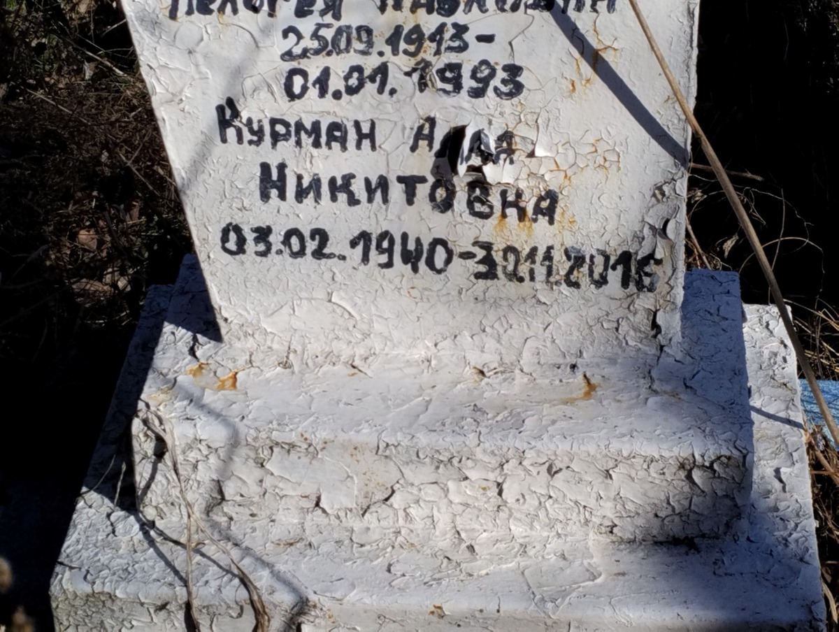 Курман Алла Никитовна