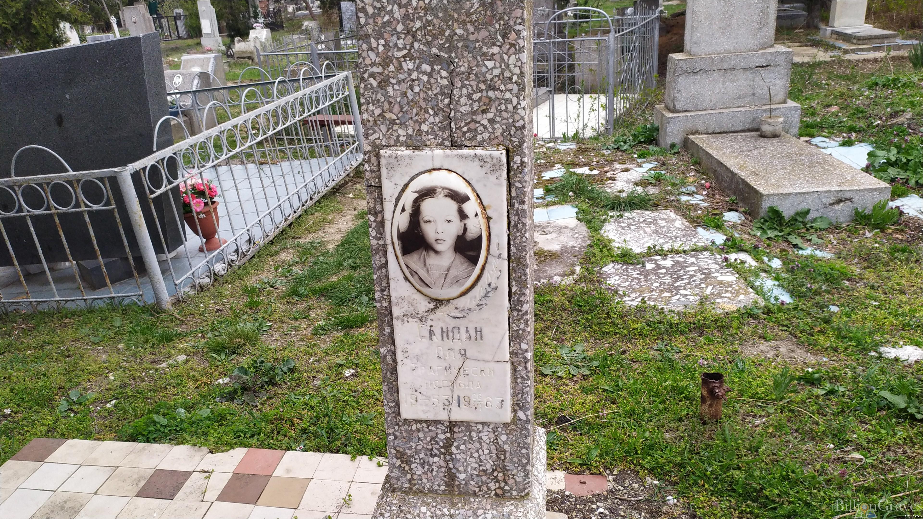 Скидан Оля