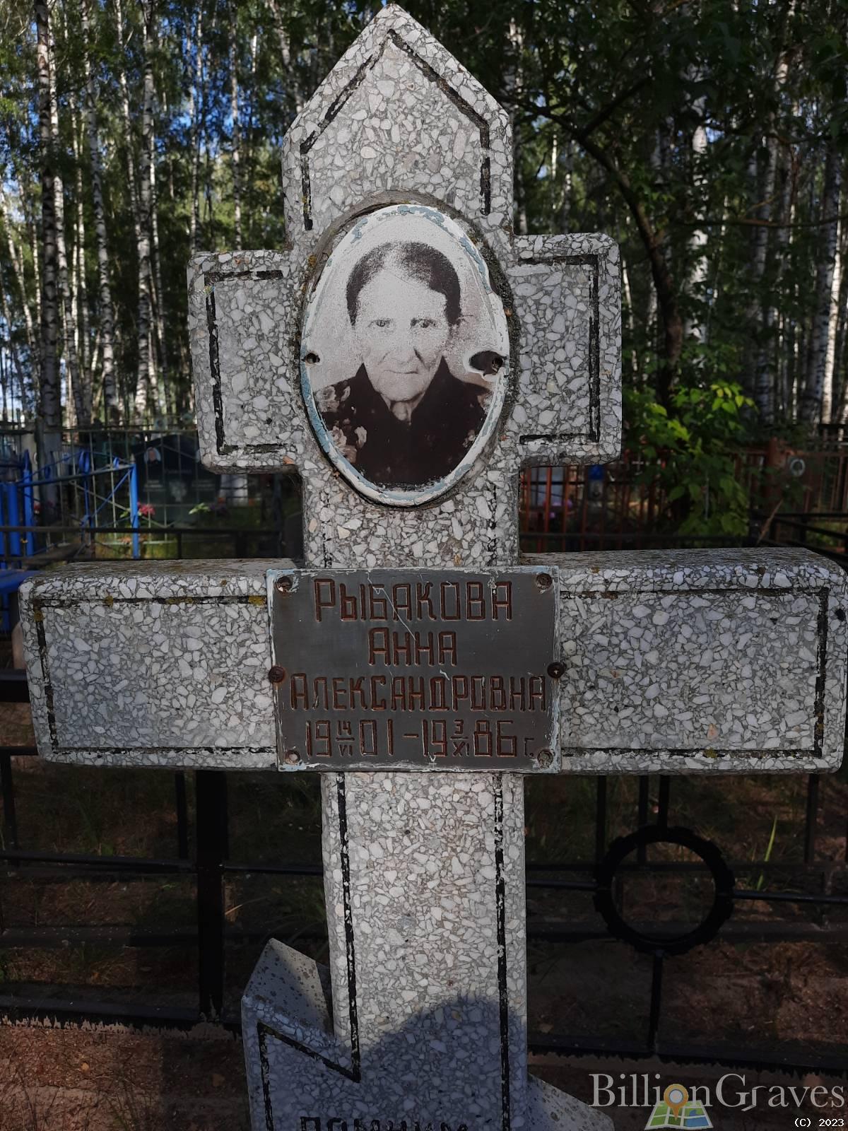 Рыбакова Анна Александровна