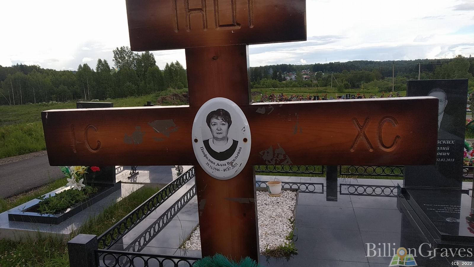 Панфилова Алла Васильевна
