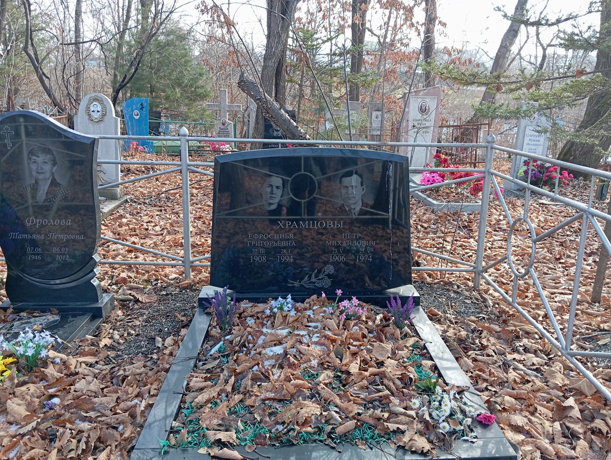Храмцов Петр Михайлович