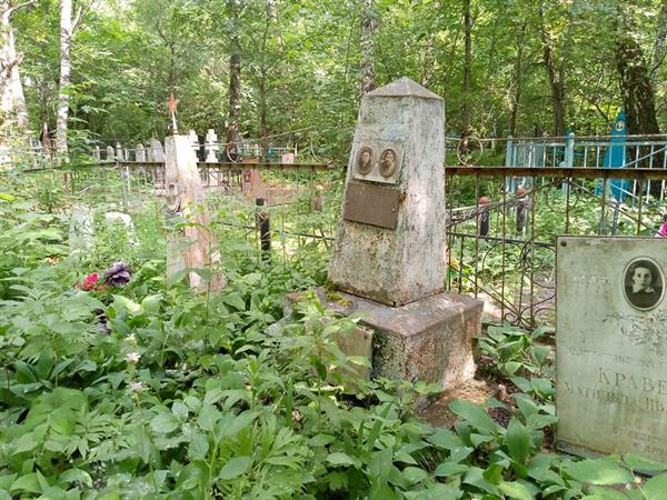 Гевель Анна Ивановна
