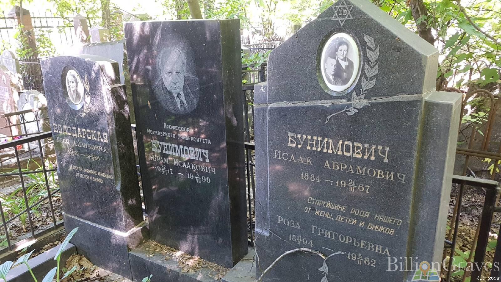 Володарская Беся Айзиковна