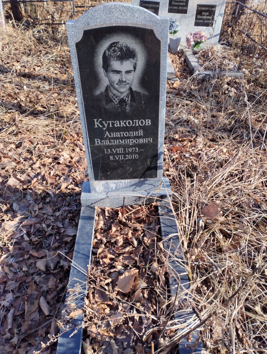 Кугаколов Анатолий Владимирович