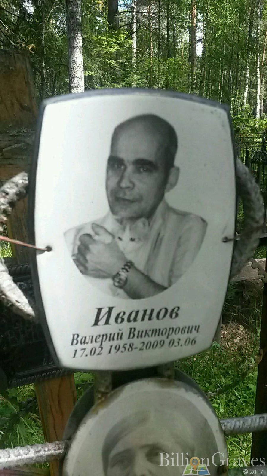 Иванов Валерий Викторович