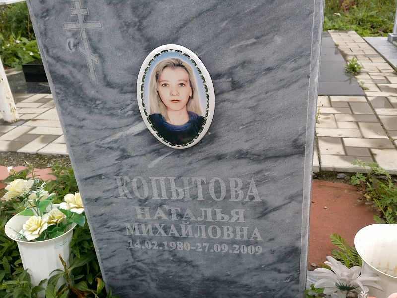 Копытова