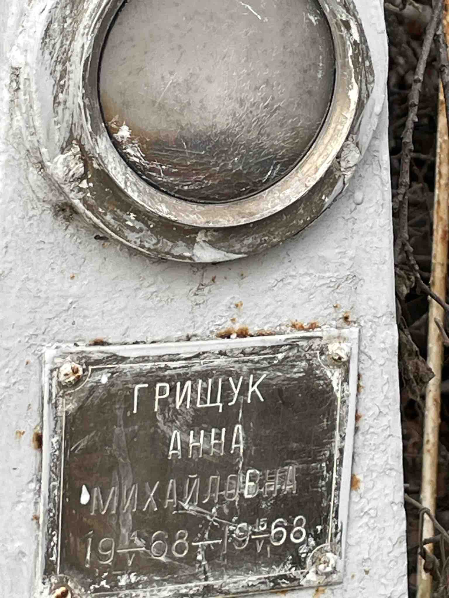 Грищук Анна Михайловна