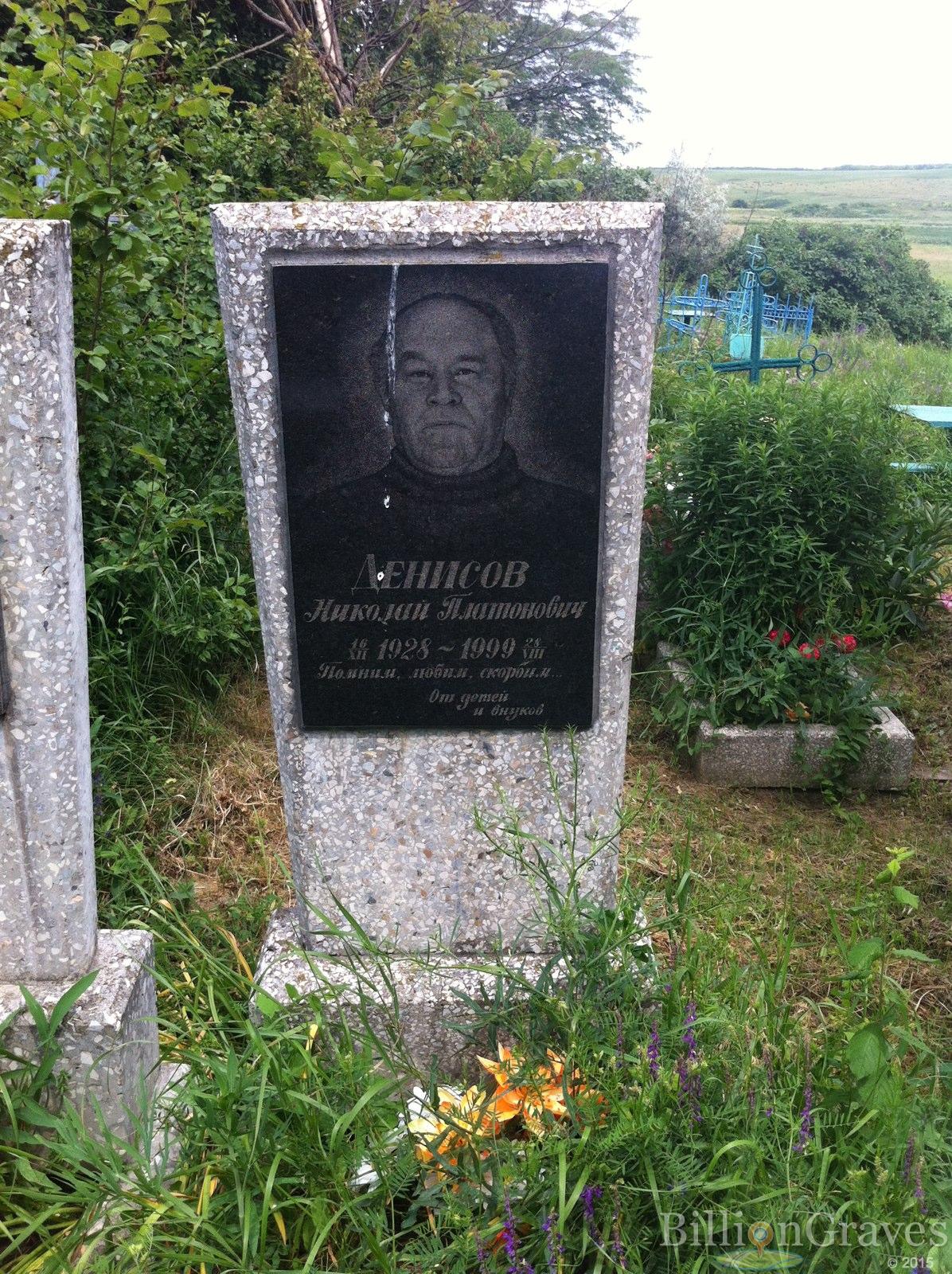 Денисов Николай