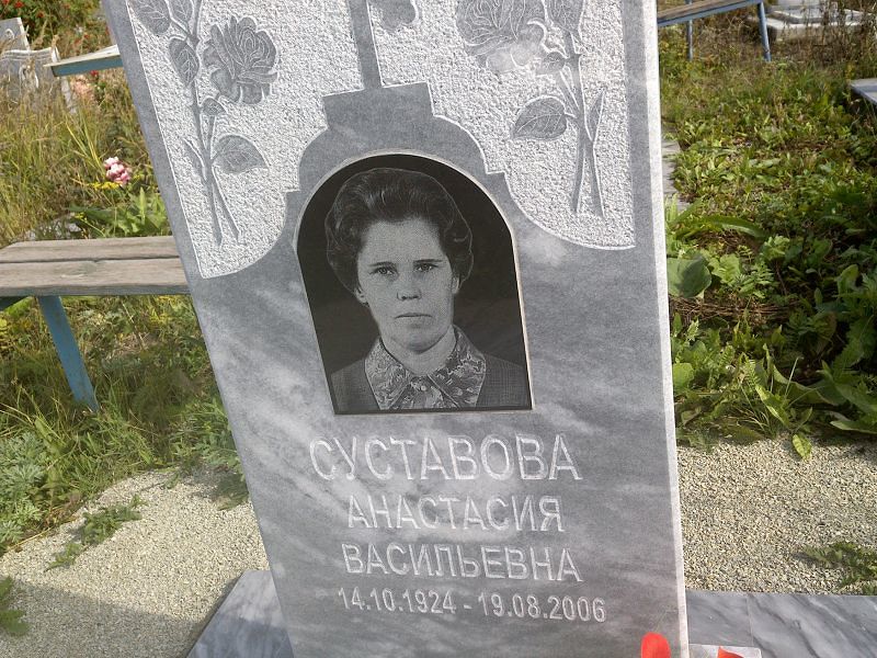 Суставова Анастасия Васильевна