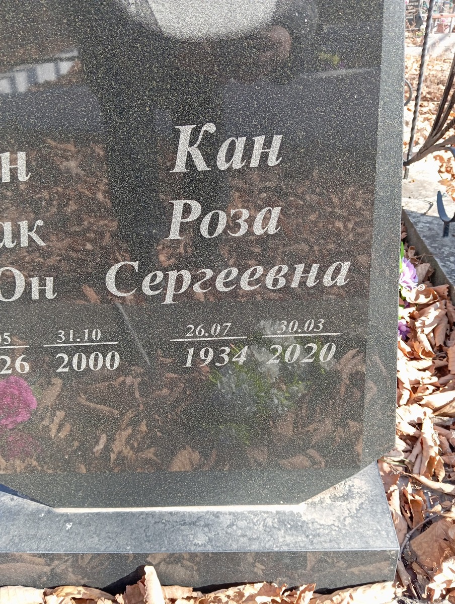 Кан Роза Сергеевна