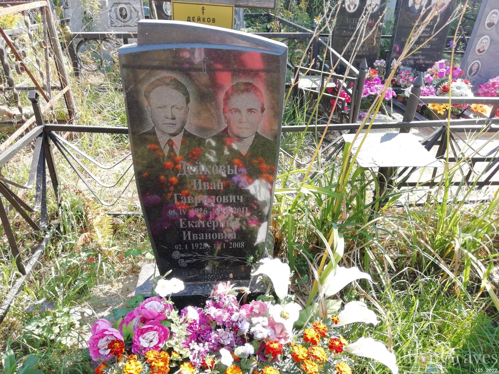 Дейкова Екатерина Ивановна