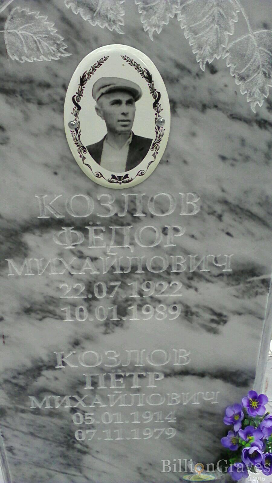 козлов пётр михайлович
