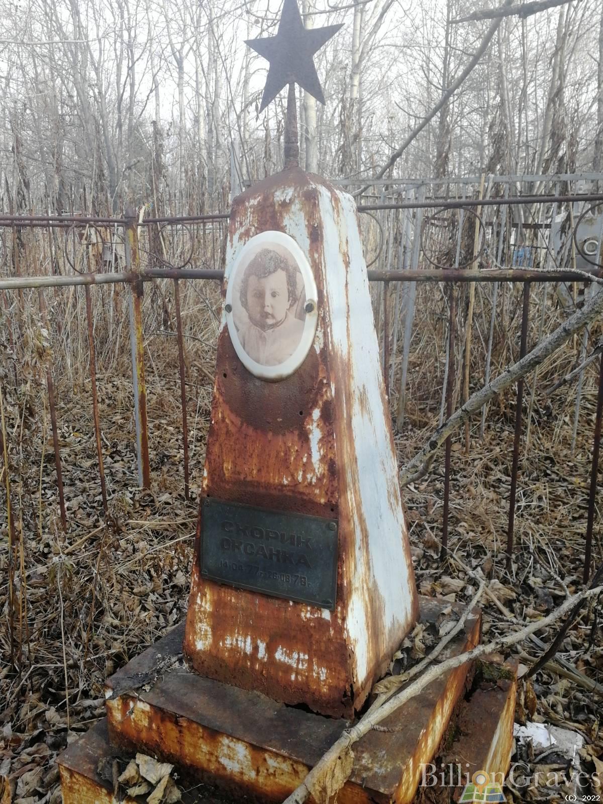 Скорик Оксанка