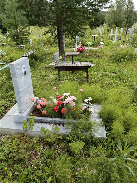 Завьялова Елена Ивановна