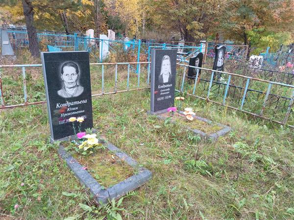 Кондратьева Юлия Прокопьевна