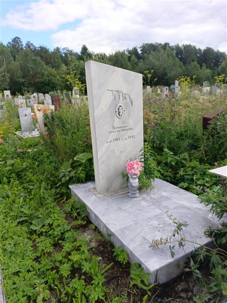Пермикина Анна Васильевна