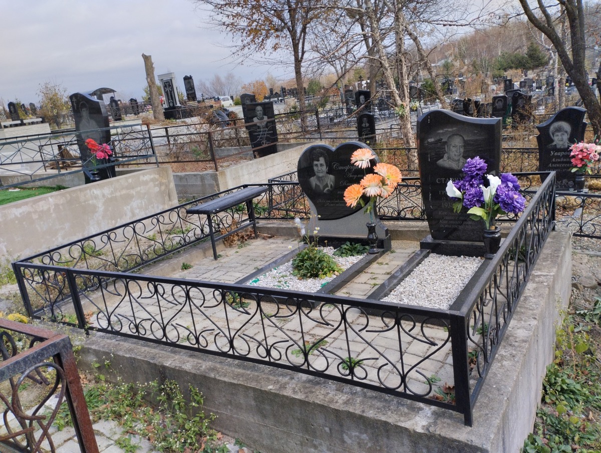 Старчуков Пётр Григорьевич