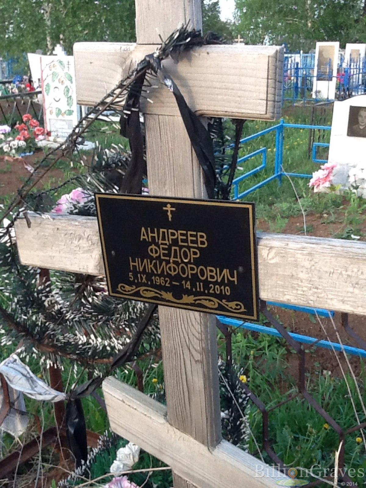 Андреев Федор Никифорович