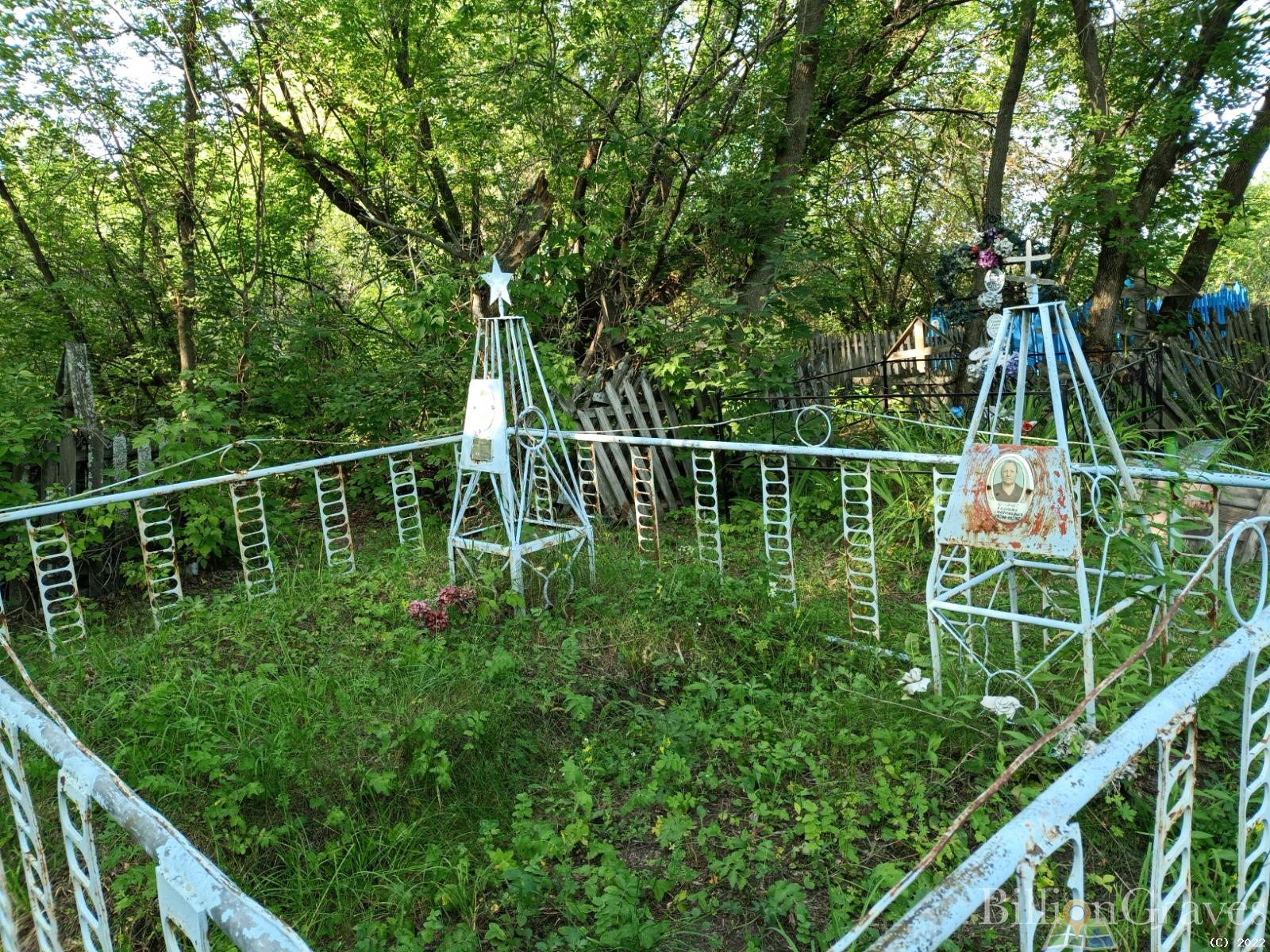 Козлова Евдокия Дмитриевна