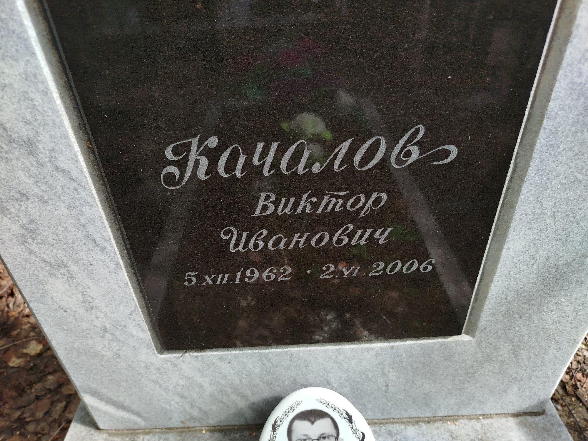 Качалов Виктор Иванович