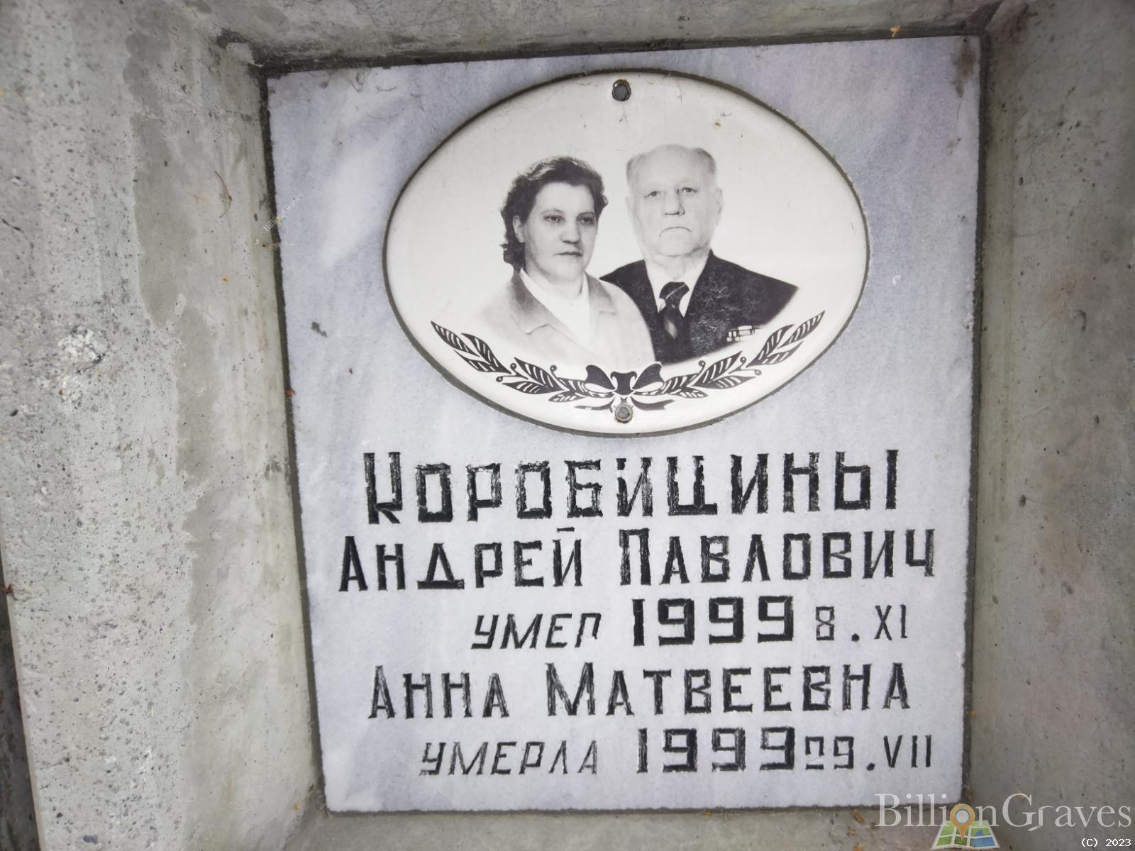 Коробицын Андрей Павлович