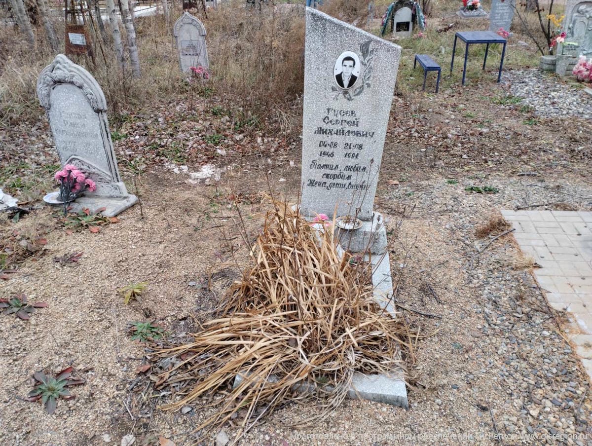 Гусев Сергей Михайлович