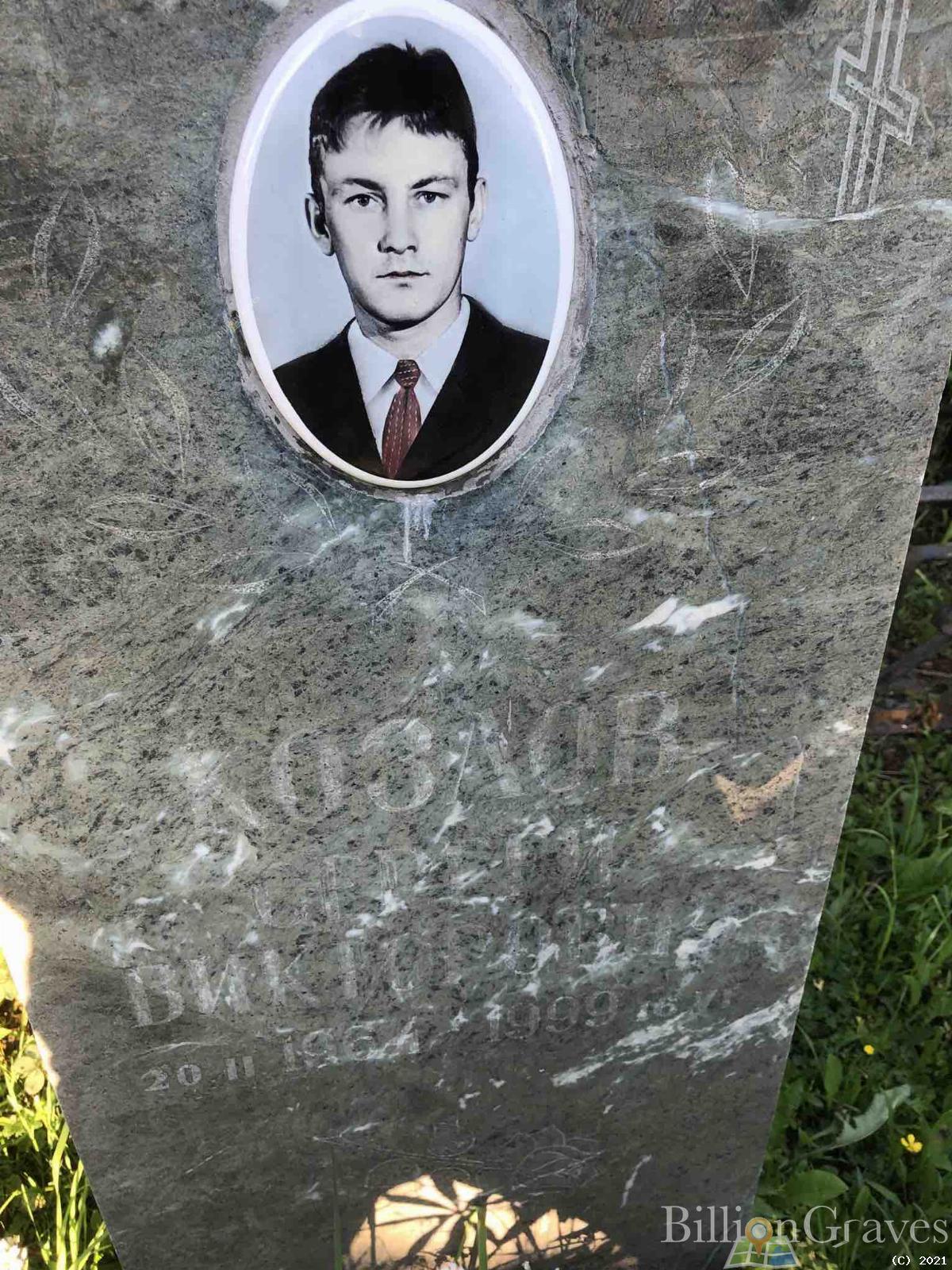Козлов Сергей Викторович