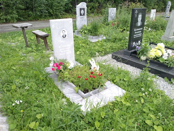 Белоусова Анастасия Ивановна