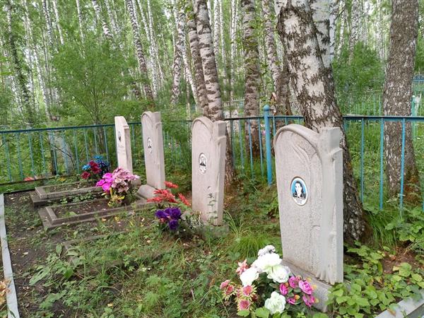 Демидов Яков Петрович