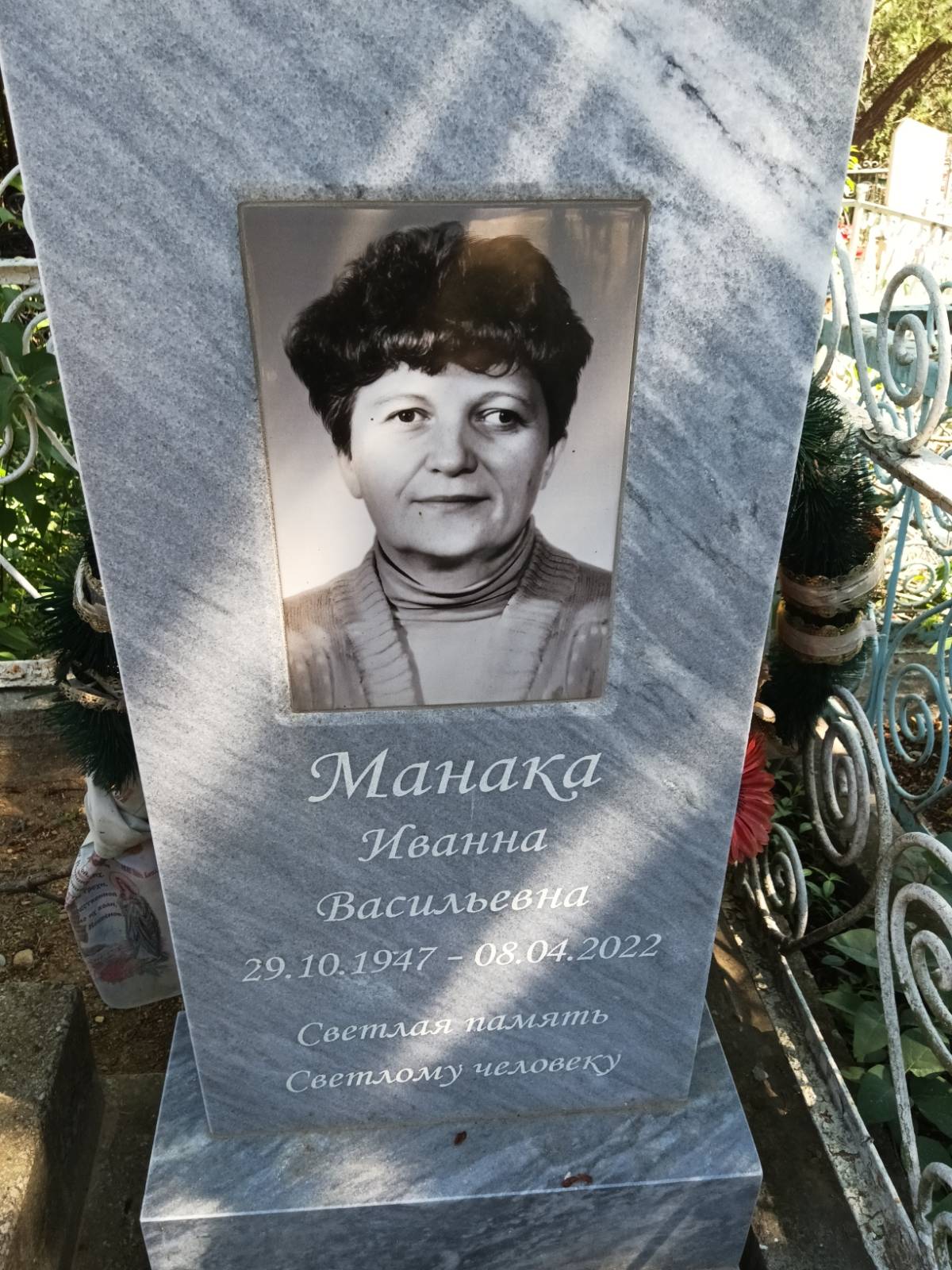 Манака Иванна Васильевна